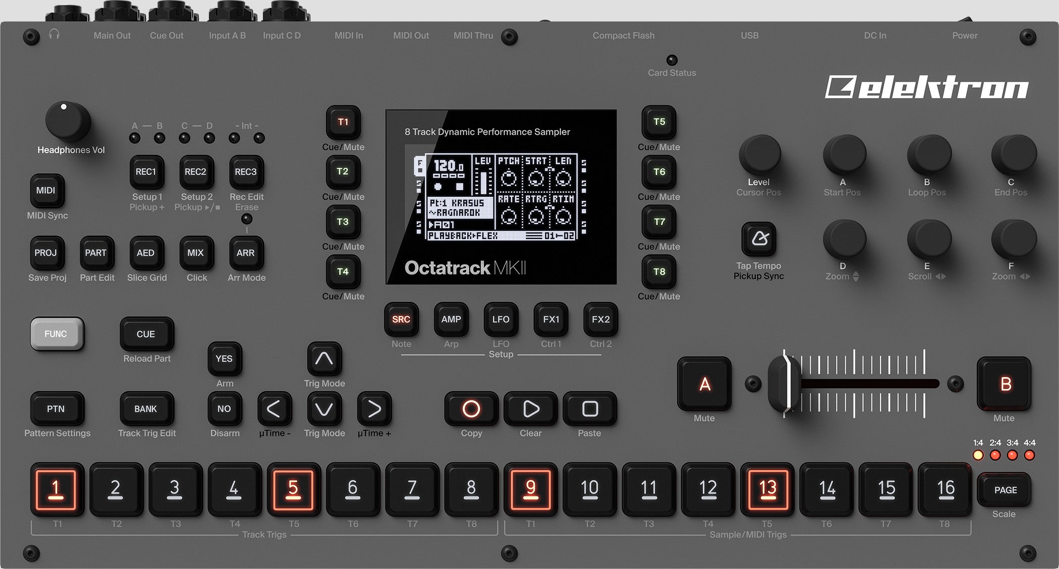 A love letter to the Elektron Octatrack – KMR Audio