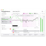 SonarWorks SoundID Reference for Speakers & Headphones + Microphone