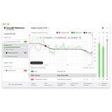 SonarWorks SoundID Reference for Speakers & Headphones + Microphone