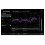 SonarWorks SoundID Reference for Speakers & Headphones + Microphone