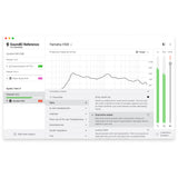 SonarWorks SoundID Reference for Speakers & Headphones + Microphone