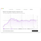SonarWorks SoundID Reference for Speakers & Headphones + Microphone