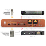 Locomotive Audio Copperline