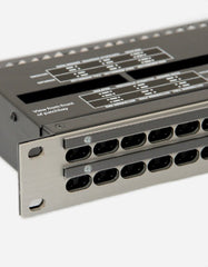 Patchbays