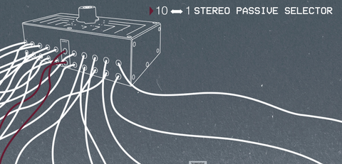 KMR Audio - Heritage Audio Synth Buddy