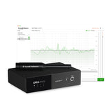 Audient ORIA Mini+ SoundID Reference Add-on Bundle (for existing Sonarworks users)