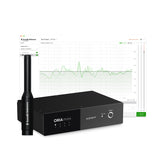 Audient ORIA Mini+ SoundID Reference Add-on Bundle (for existing Sonarworks users)