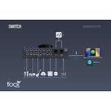Flock Audio SWITCH