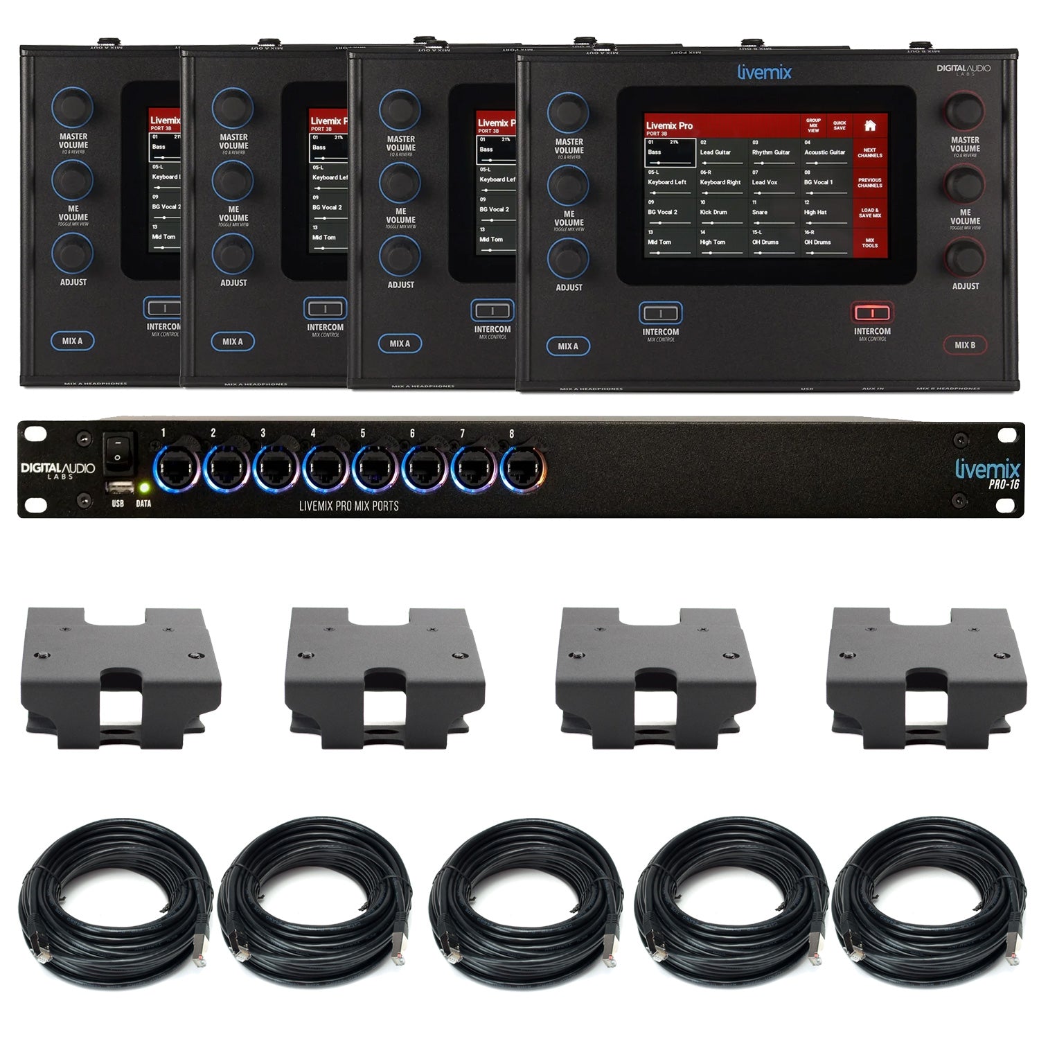 Digital Audio Labs Livemix Pro Dante Bundle – KMR Audio