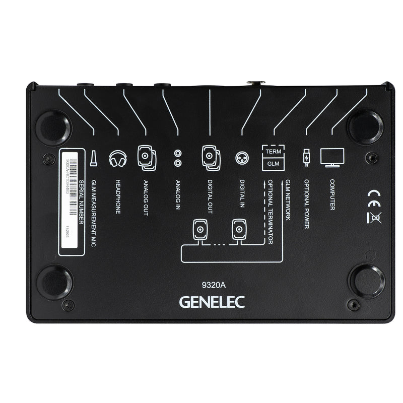 Genelec UNIO PRM Personal Reference Monitor System