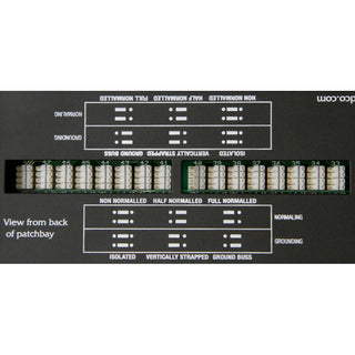 Redco Bantam Patch Bay [R196-D25PG-BK] Black