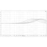 TK Audio TK-lizer 3