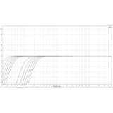 TK Audio TK-lizer 3