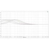 TK Audio TK-lizer 3