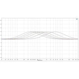 TK Audio TK-lizer 3