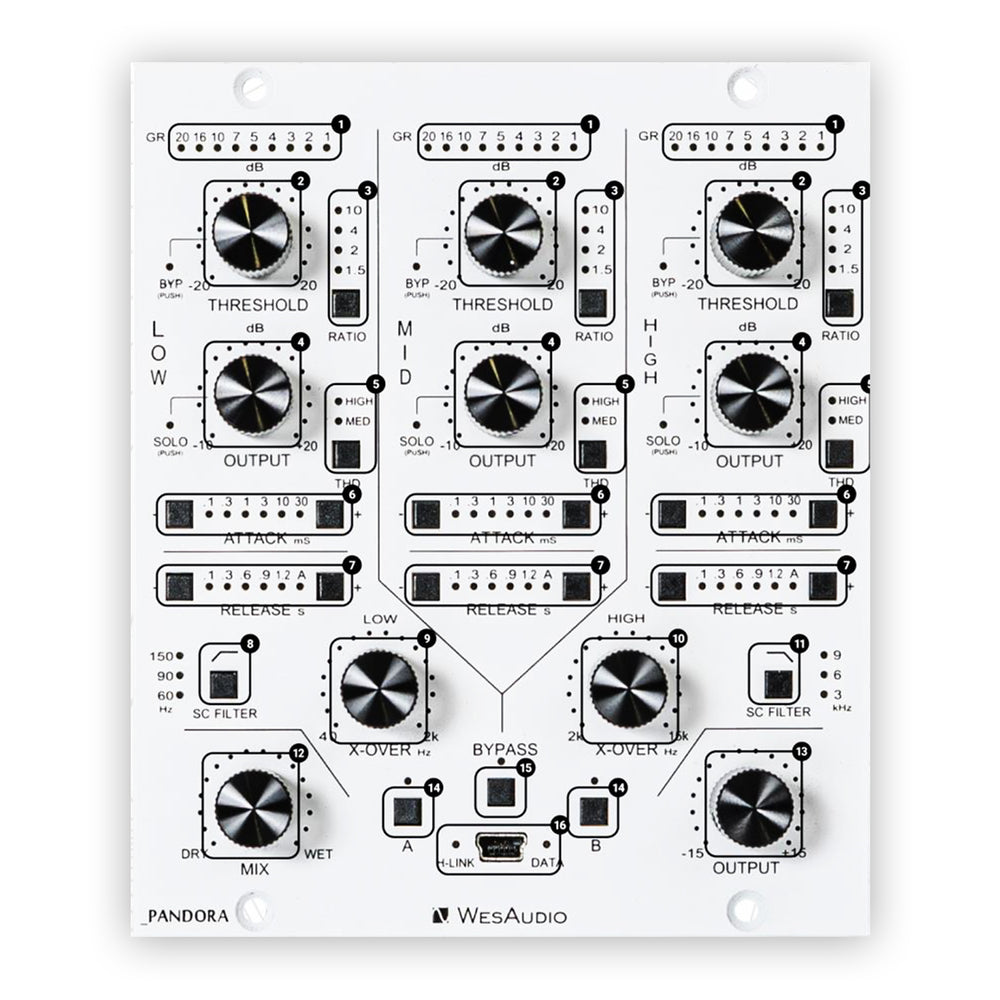 Wes Audio Pandora – KMR Audio