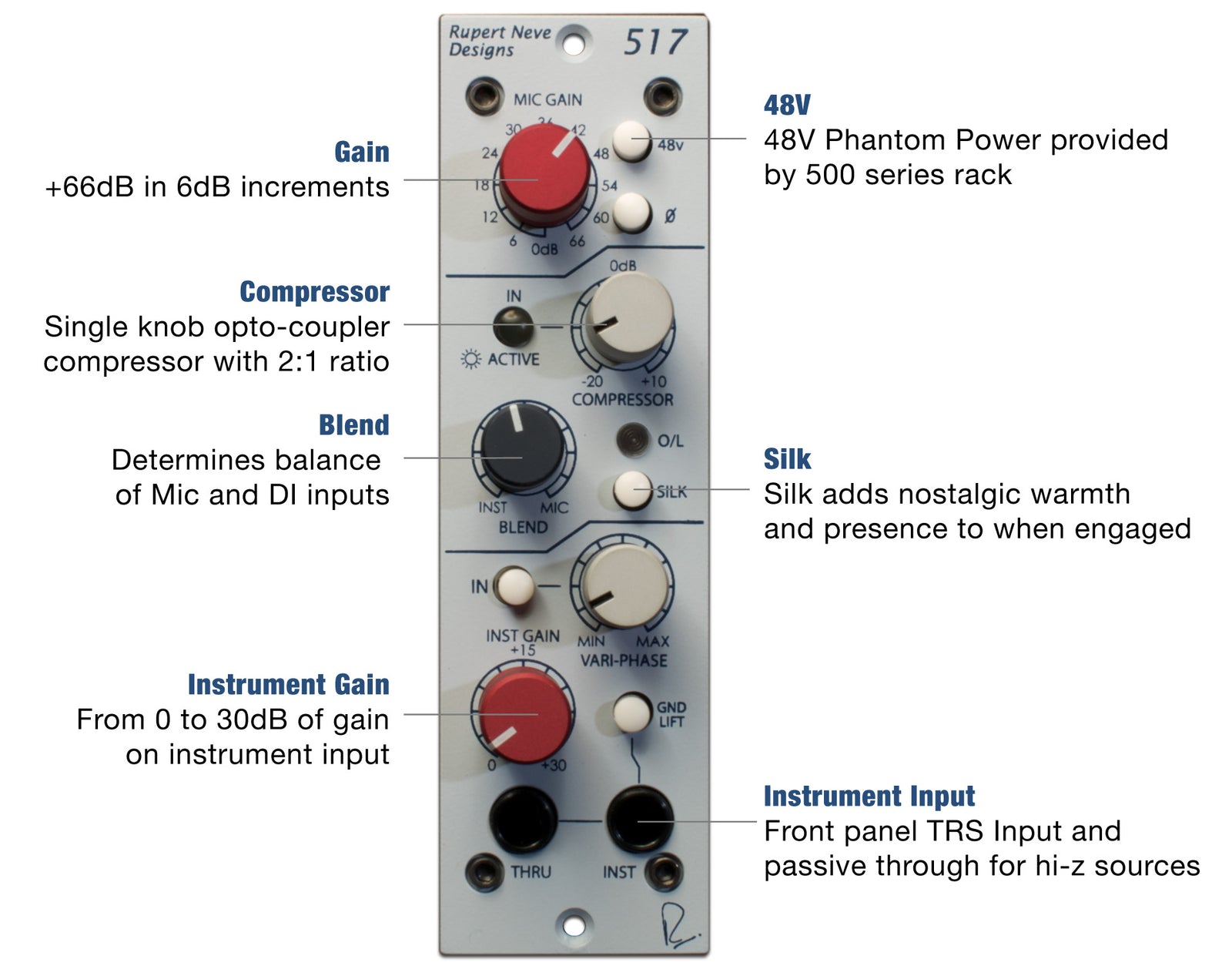 Rupert Neve Designs Portico 517 – KMR Audio