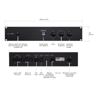 Amphion Amp1200 Connection diagram