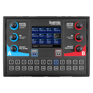 Digital Audio Labs LiveMix CS-DUO top