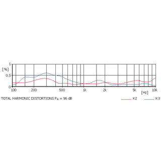 Geithain RL921K1 (Pair)