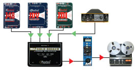 Radial Gold Digger 4-Channel Mic Selector