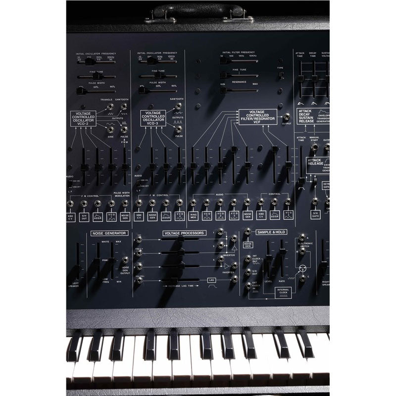 ARP 2600 Re-issue Detail Centre