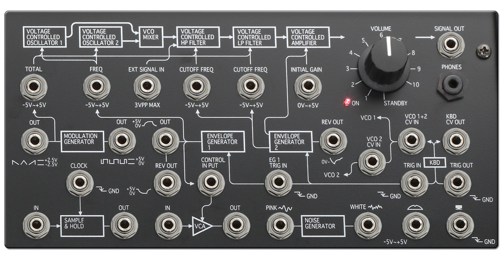 korg-ms-20-mini-kmr-audio-4176