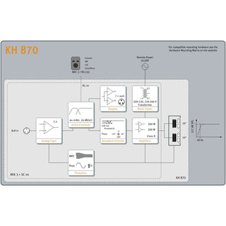 Neumann KH 870