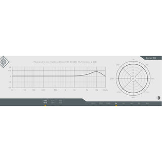 Neumann KM183 Frequency Response