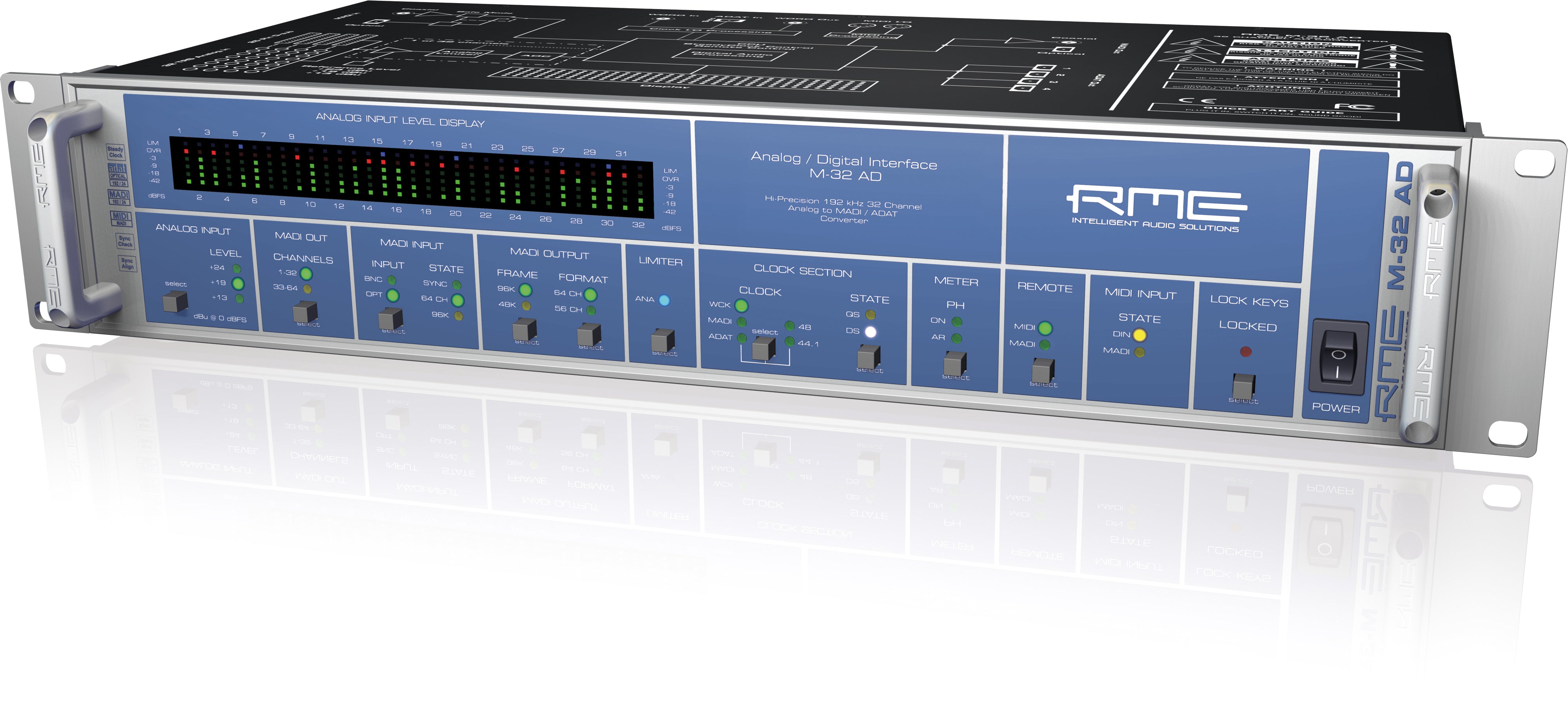 RME M-16 AD – KMR Audio