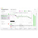 Sonarworks ORIA Mini Room Correction Add-on